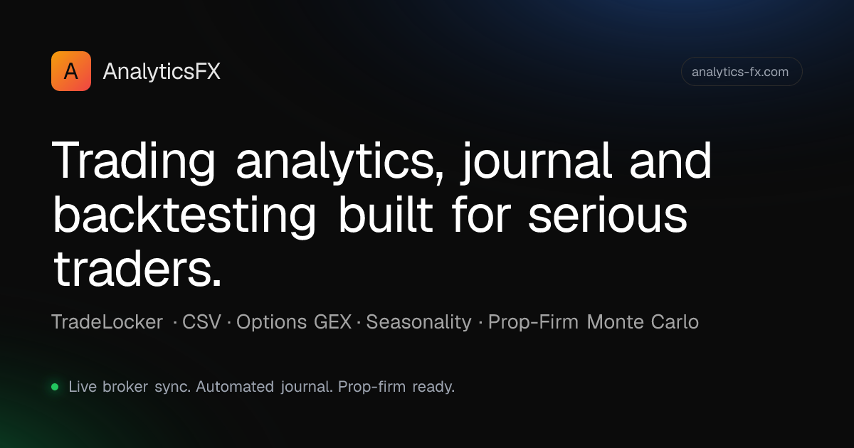 AnalyticsFX. Trading Analytics and Journal Platform